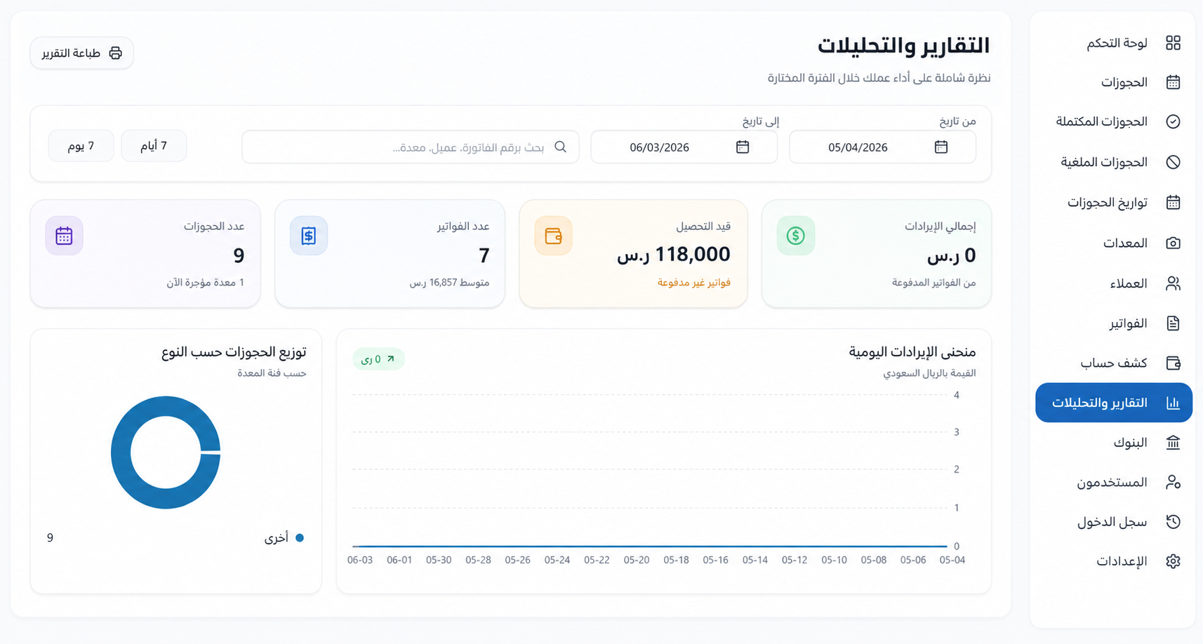 التقارير والتحليلات